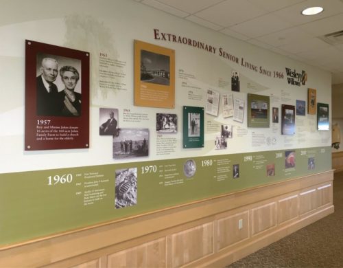 history timeline wall
