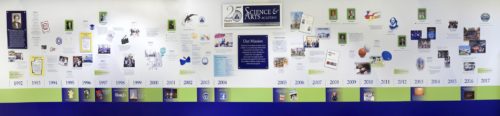 Corporate Timeline Wall