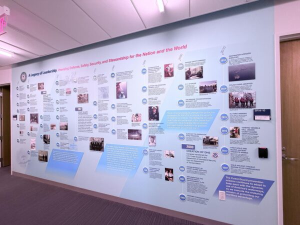 history wall